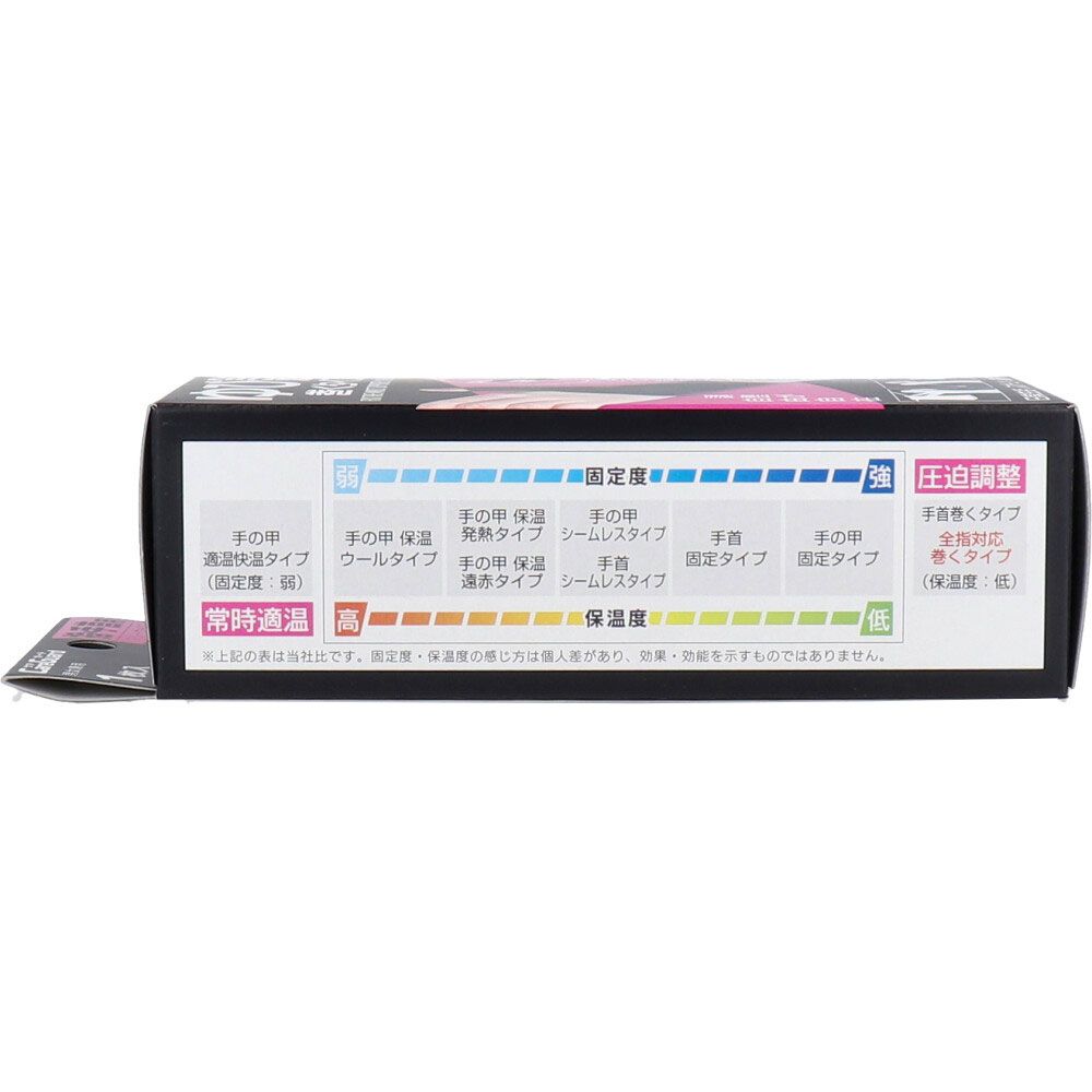フリーサイズ 1枚入