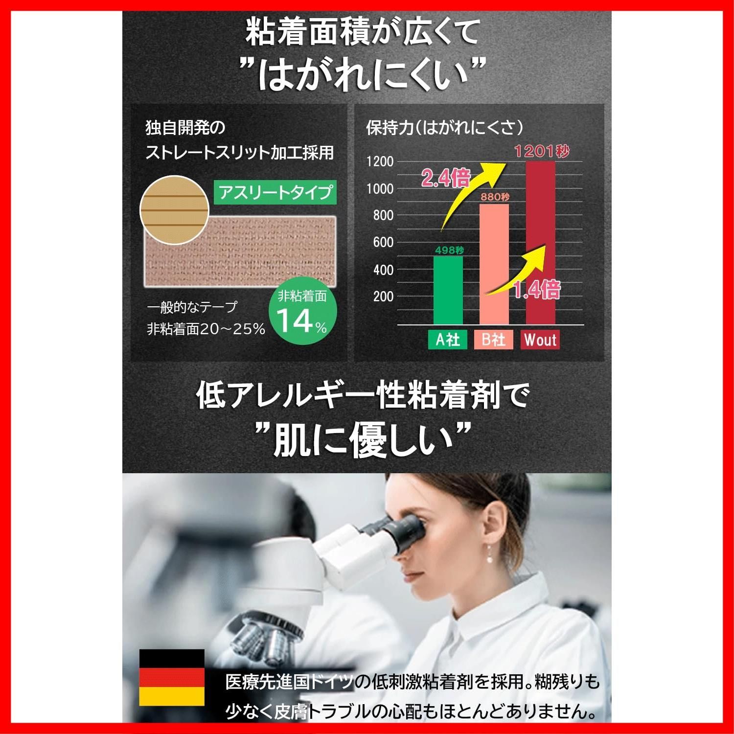 キネシオロジーテープ 6 m × 5㎝ アスリートタイプ 独自開発のスリット加工でしっかりサポート Wout