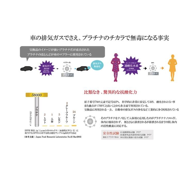 30包×3個