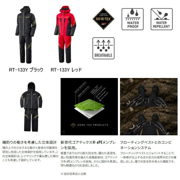 ≪ 25年9月新商品 ≫ シマノ ネクサス ゴアテックス テクノレイヤードスーツ RT-133Y レッド Lサイズ