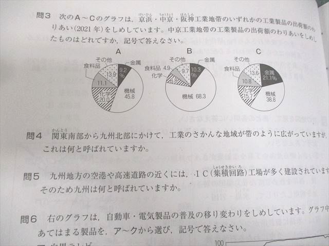 浜学園 小6社会 入試直前/日曜志望校別特訓問題集 講義I/講義II等 テキストセット 2024 計10冊 052M2D 浜学園 小6 社会 日曜志望校別/入試直前特訓問題集 講義I/II