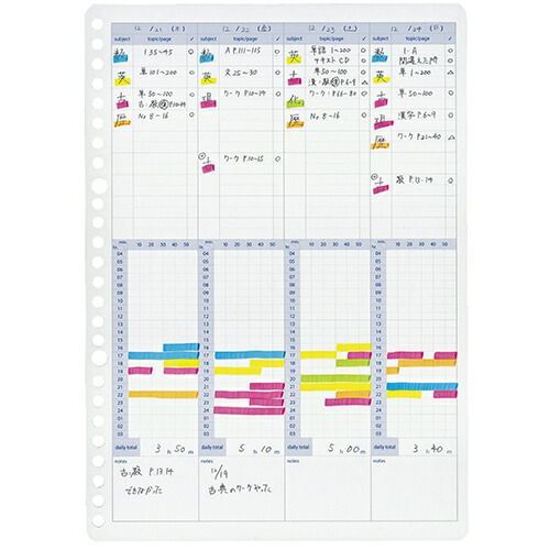 コクヨ スタディプランナーウィークリー罫みえる化