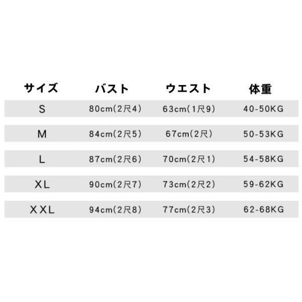 Aライン