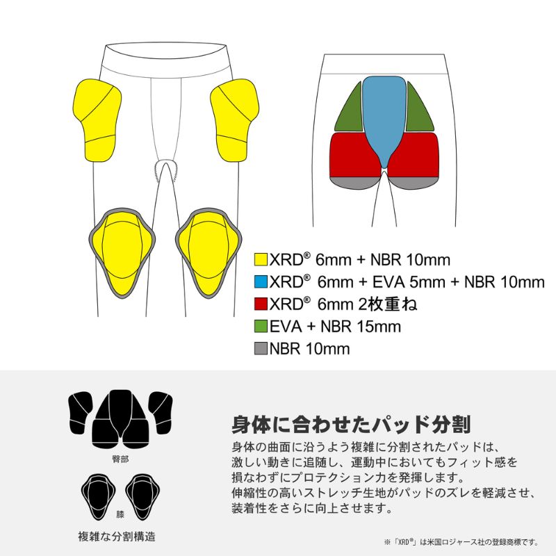 ムラスポ公式 鎧武者