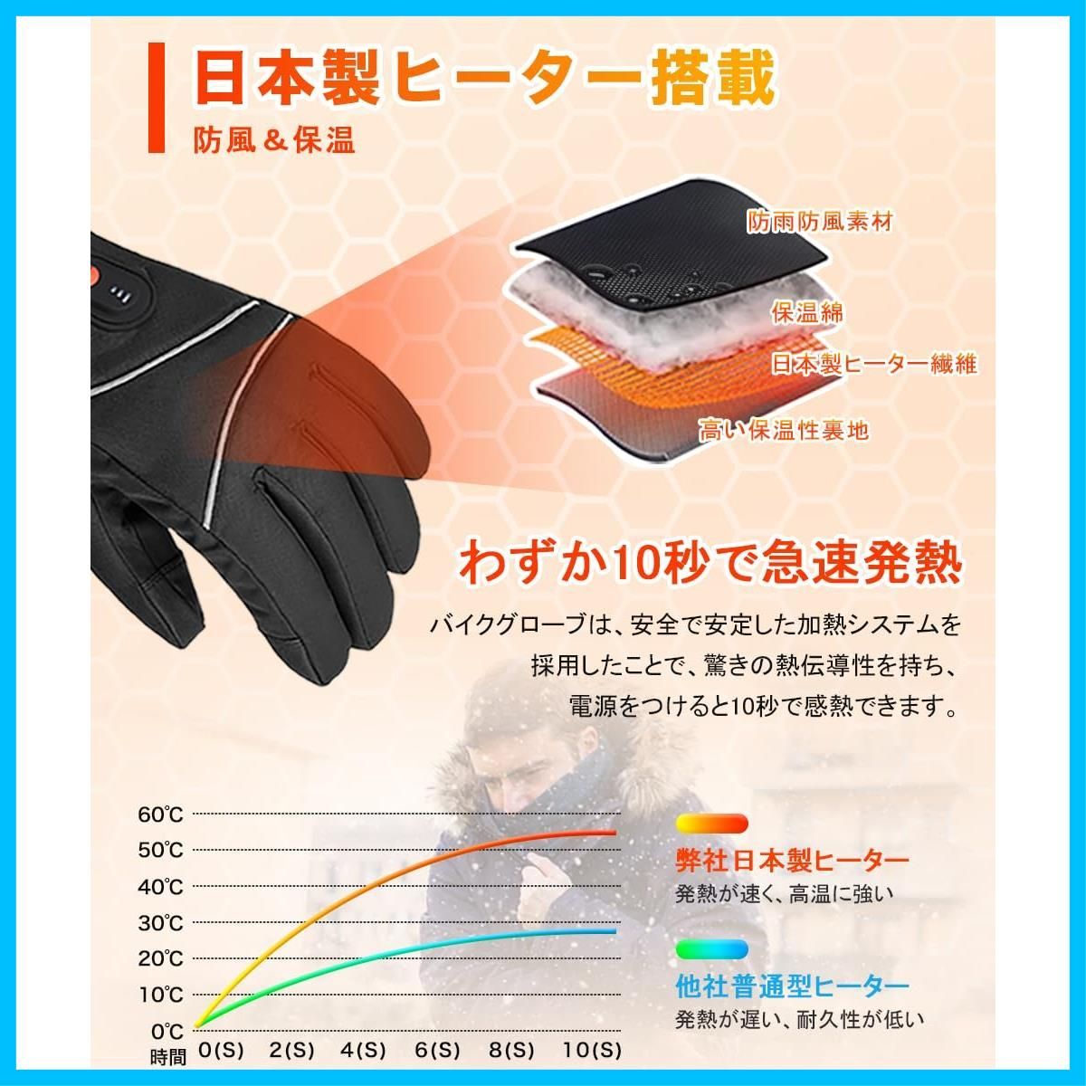 防水 防風