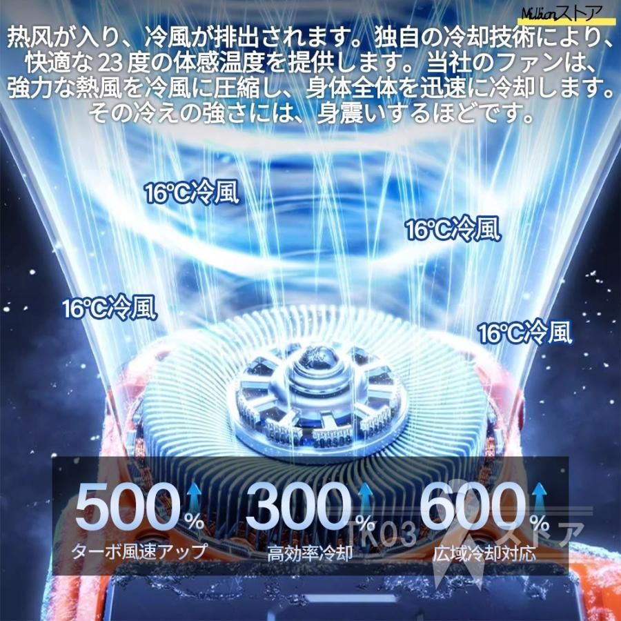 10000mAh バッテリー内蔵