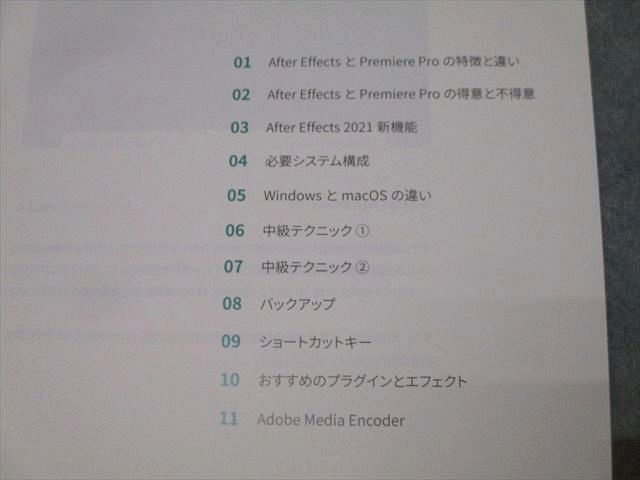 ヒューマンアカデミー　教材4冊　DVD7巻 ヒューマンアカデミー デザイン基礎/XD/レスポンシブWebデザイン