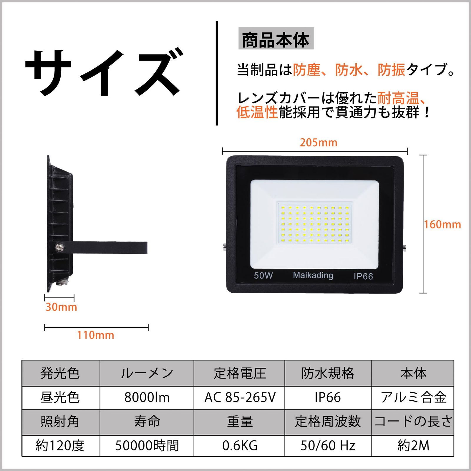 省エネ 倉庫照明