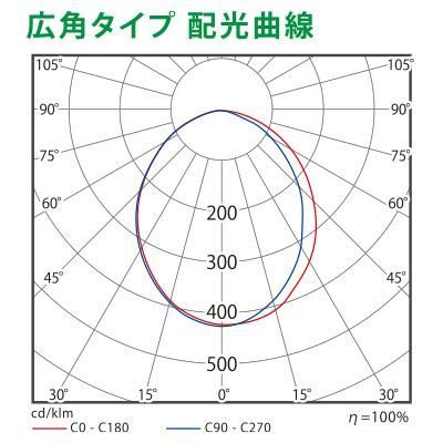ビュートロン VT40-120C-L|BK