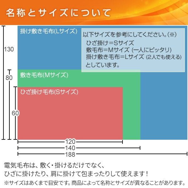 電気敷毛布