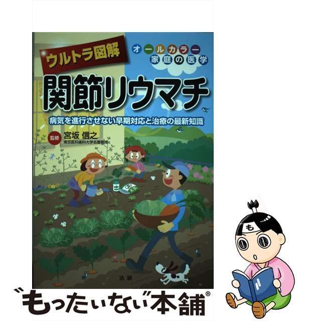 セール】 関節リウマチヘルプキーホルダー⑤ リール