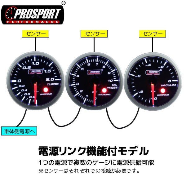 車 メーター