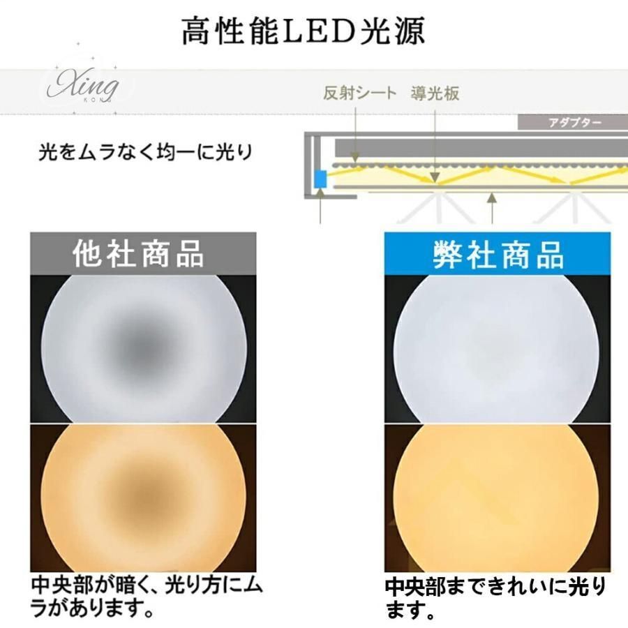 リビング 寝室