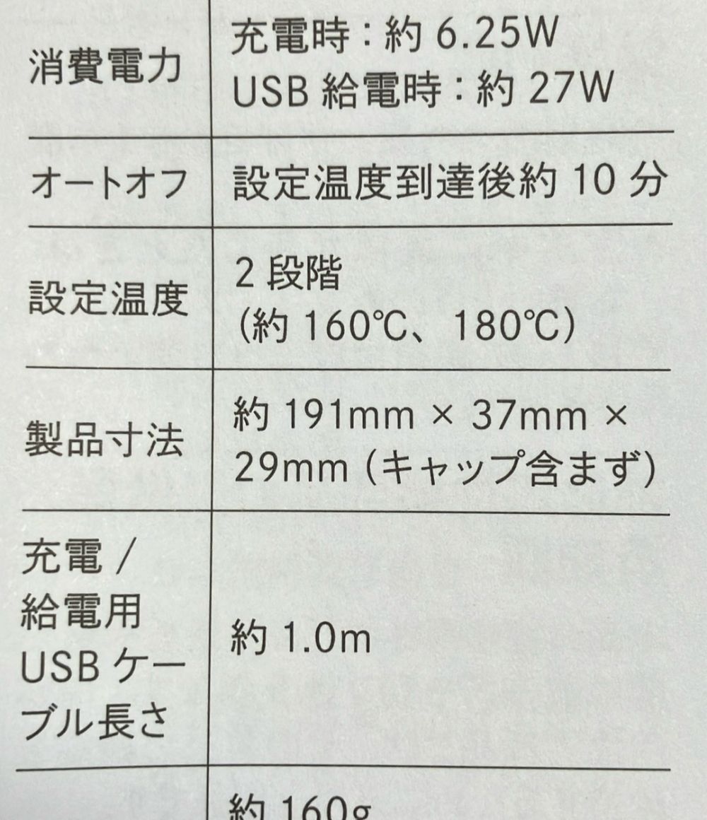 Refa リファ フィンガーアイロン ST RE-AS-03A ヘアアイロン