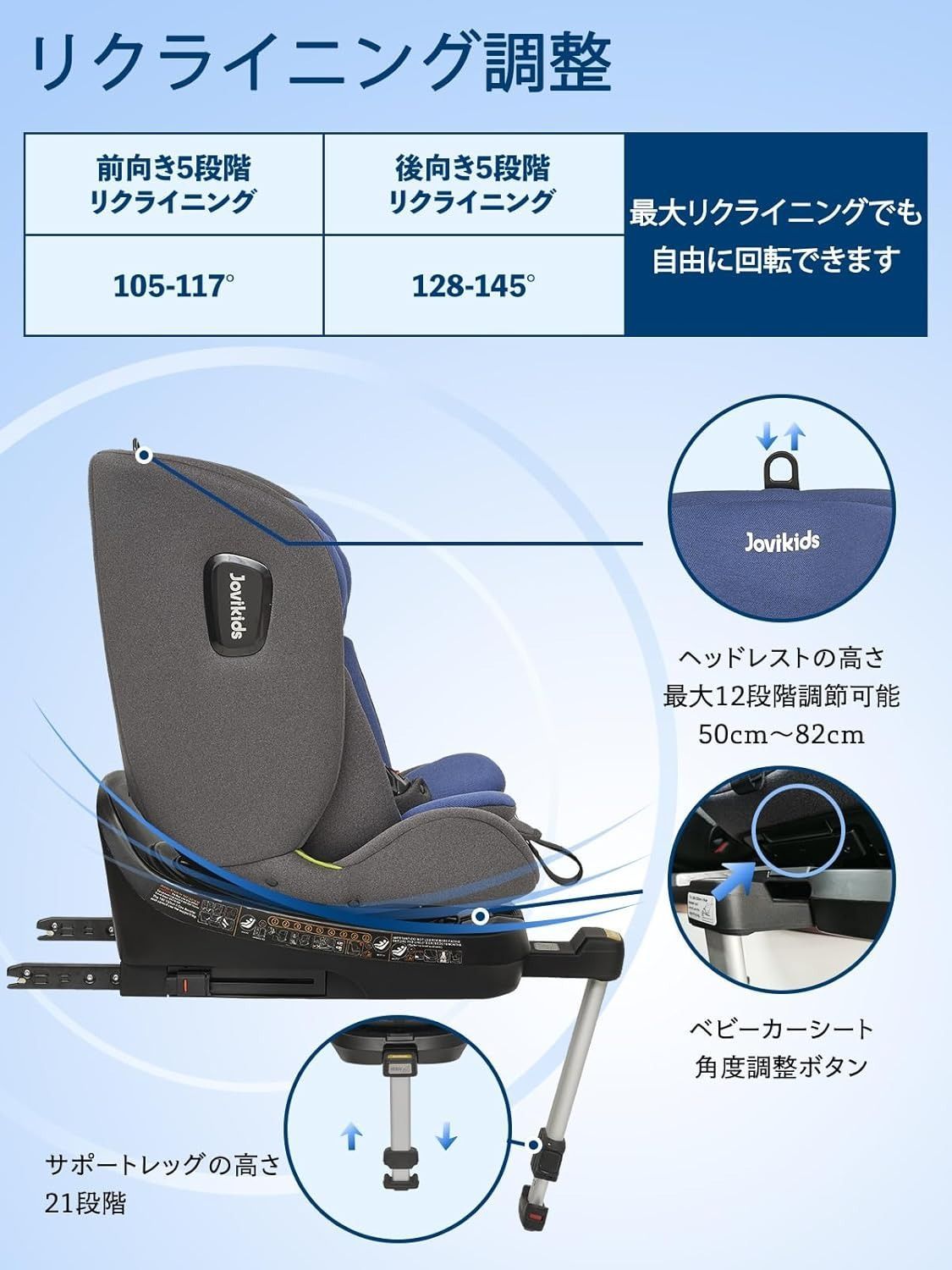 Jovikids チャイルドシート ISOFIX、 360°回転式 i-Size R129適合 新生児ベビーシート、0か月~12歳頃ジュニアシートと キャノピー、ロングユースコンパクト、調整可能なライ角 - メルカリ