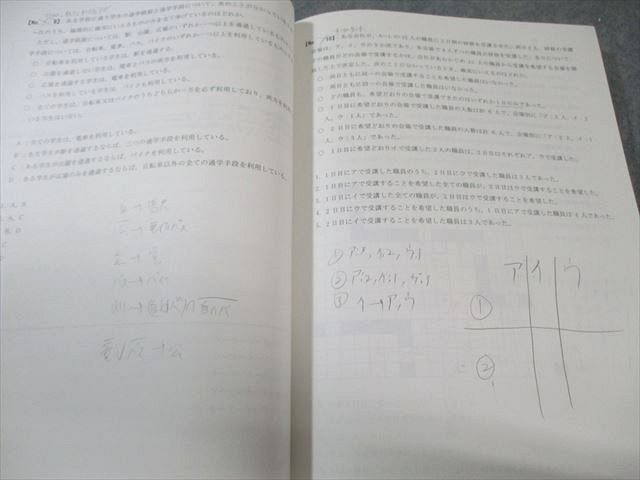 【大特価】Wセミナー 国家総合職 2015年度教材 Wセミナー 公務員 国家総合職 教養区分試験 過去5年間問題集