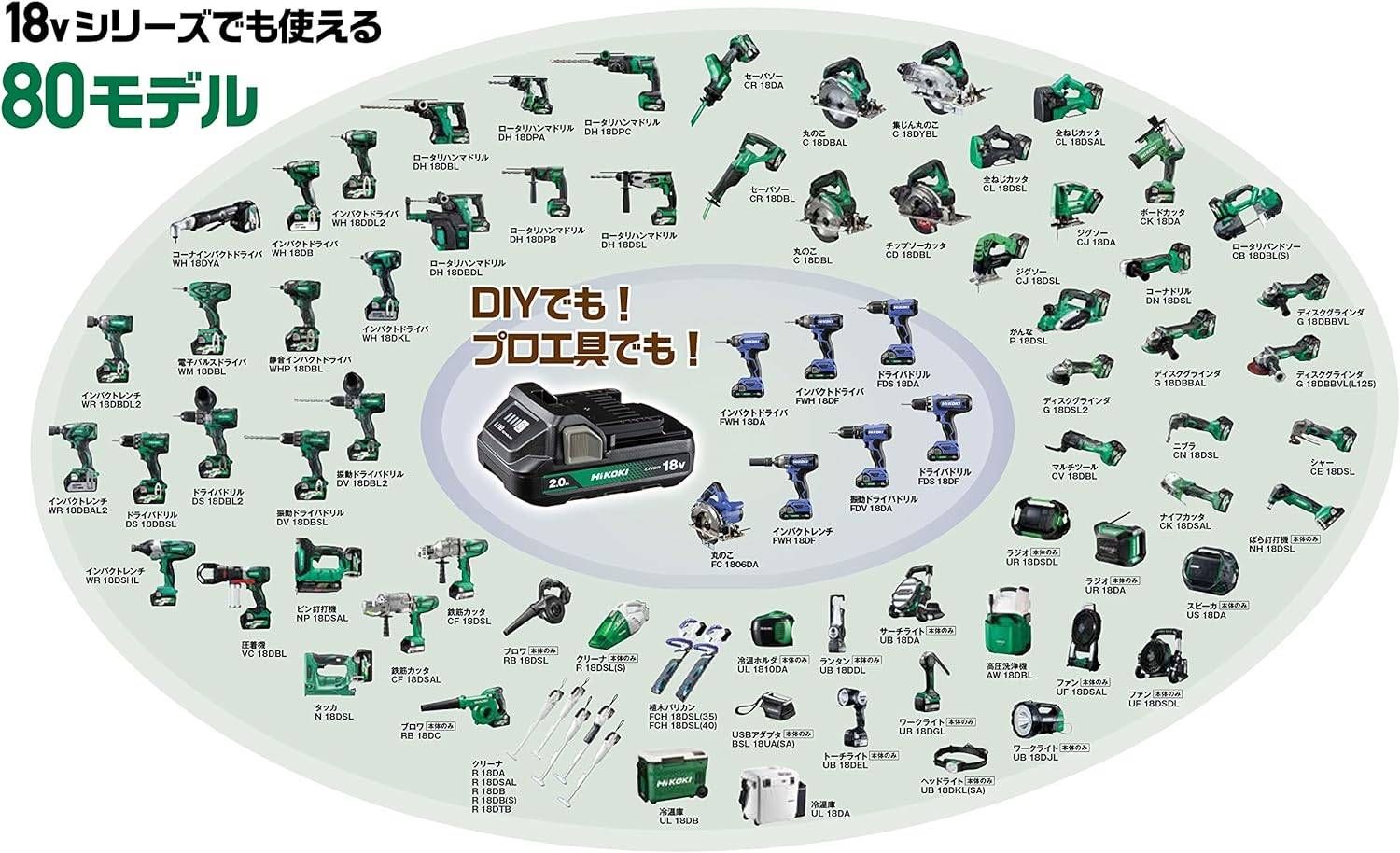充電器 ケース付