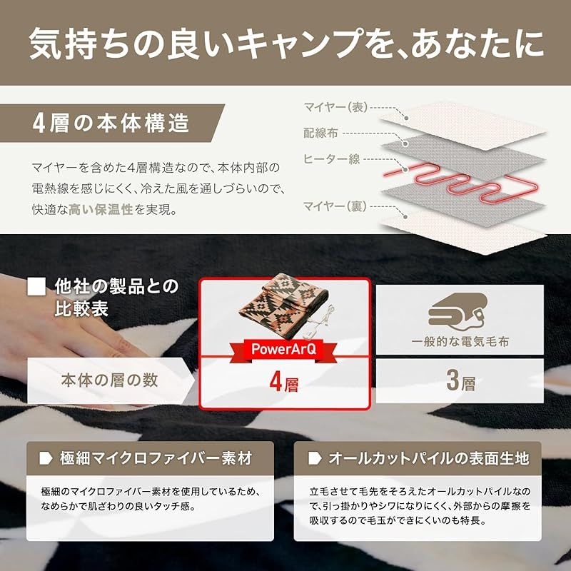 掛け敷き