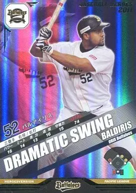 元オリックス　バルディリス選手　サイン入りバット　ローリングス 元オリックス バルディリス選手 サイン入りバット ローリングス