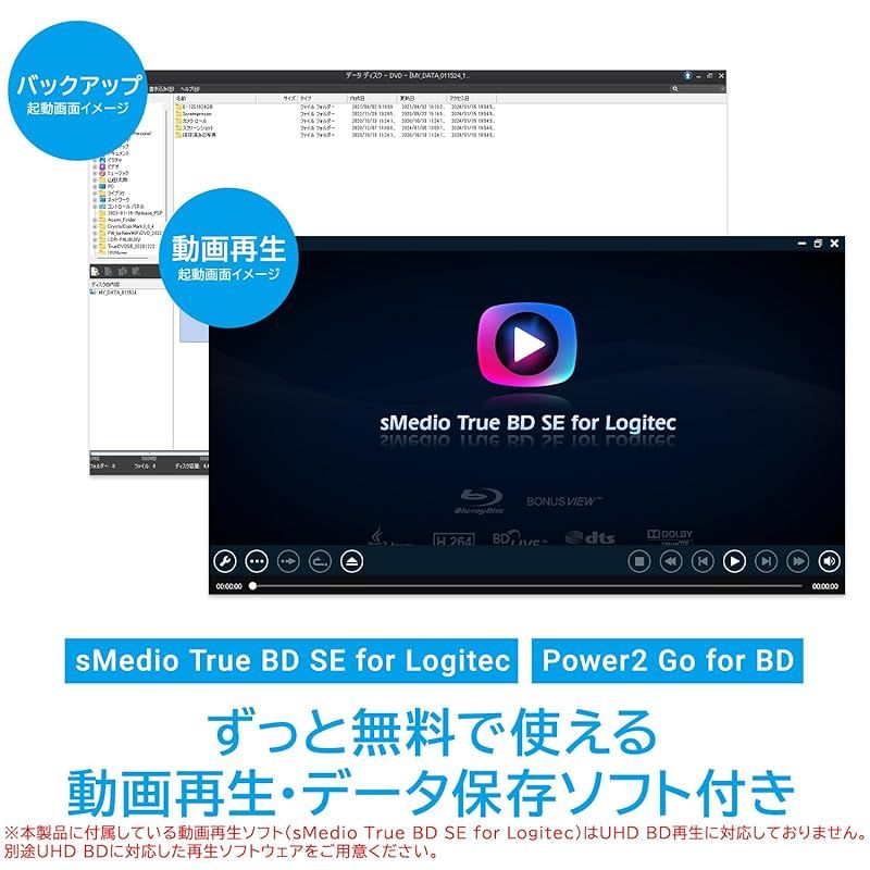Type-C USB-A