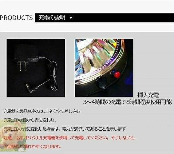 12カップ テキーラ地球儀