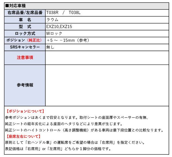 ラウム用シートレール
