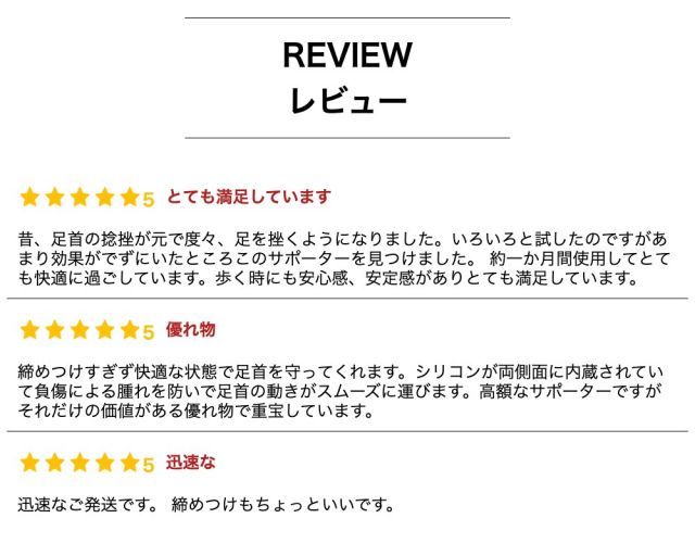 足首 サポーター