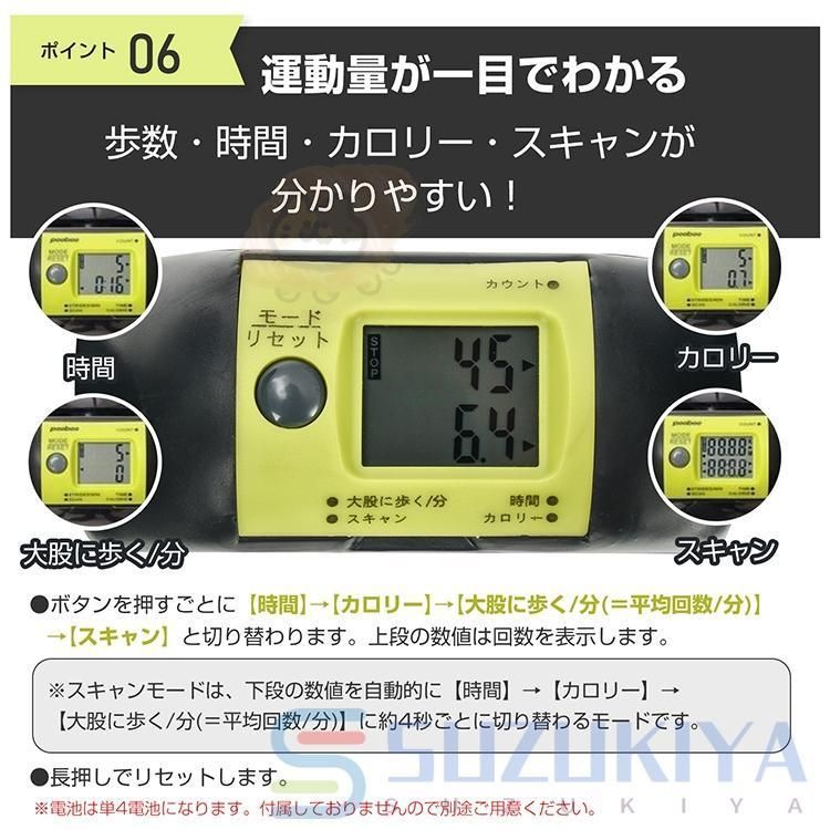 ツイストステッパー 健康器具
