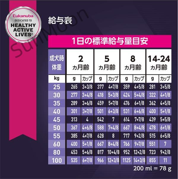 前に セット販売