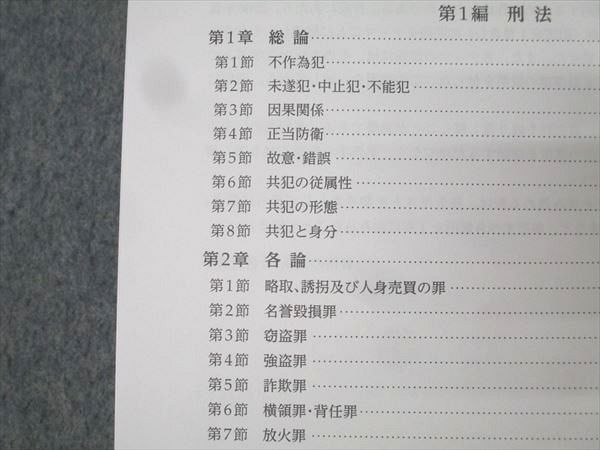 資格の大原 公務員試験 国家総合職対策 刑法・労働法・商法・国際法