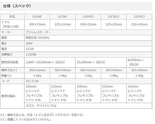 砥石径100mm_防じんフィルタ無し HiKOKI(ハイコーキ) 電子ディスク