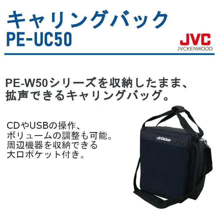 PE-W51SB-M+PE-UC50 ワイヤレスアンプ+キャリングバックセット JVC