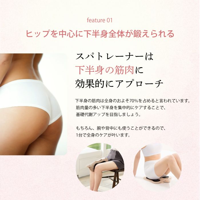 背中 腰
