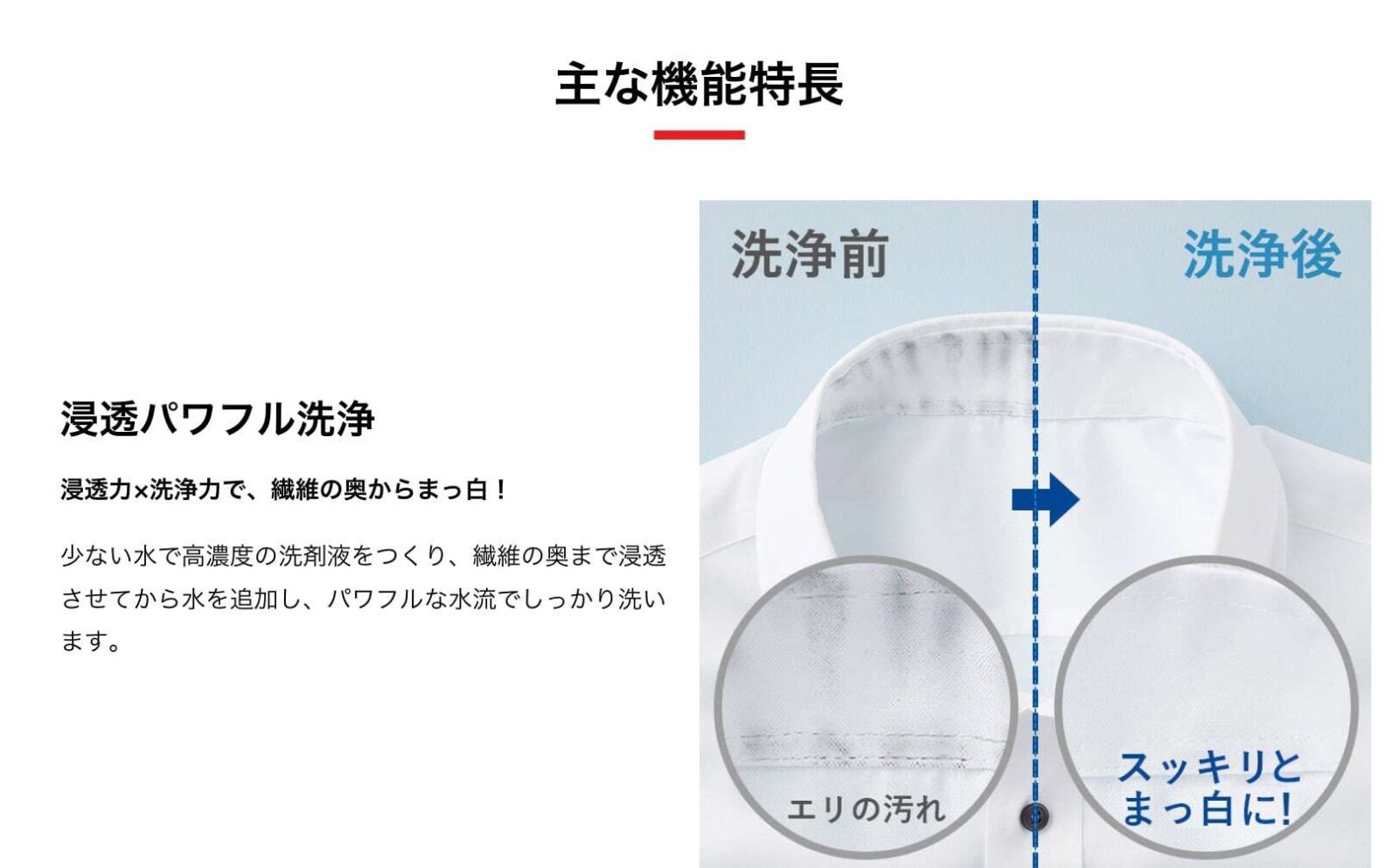 5.0kg 単身用