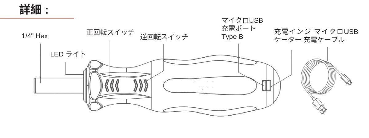 早締め 電動モード