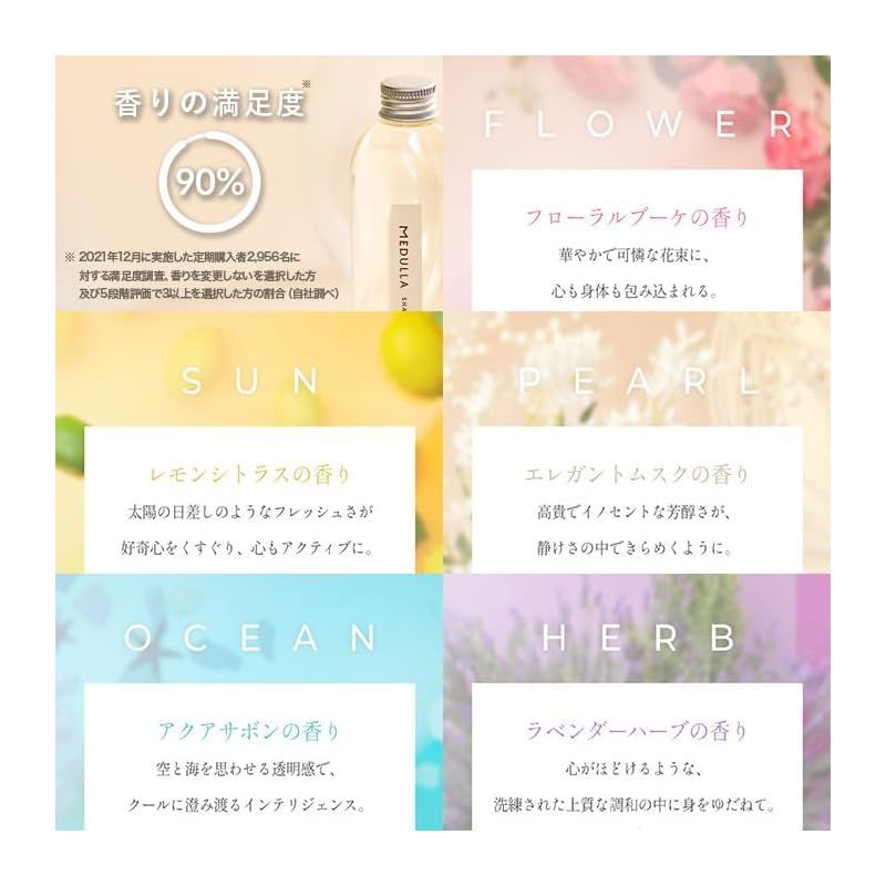 新着商品】【人気処方を厳選】MEDULLA(メデュラ) シャンプー