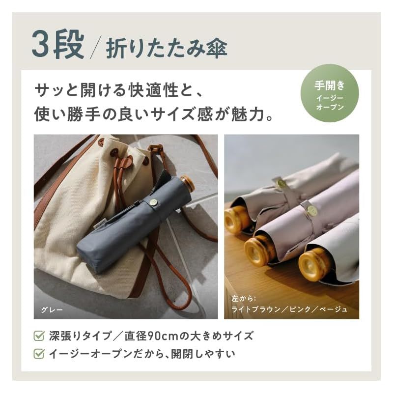 CALM 3段折