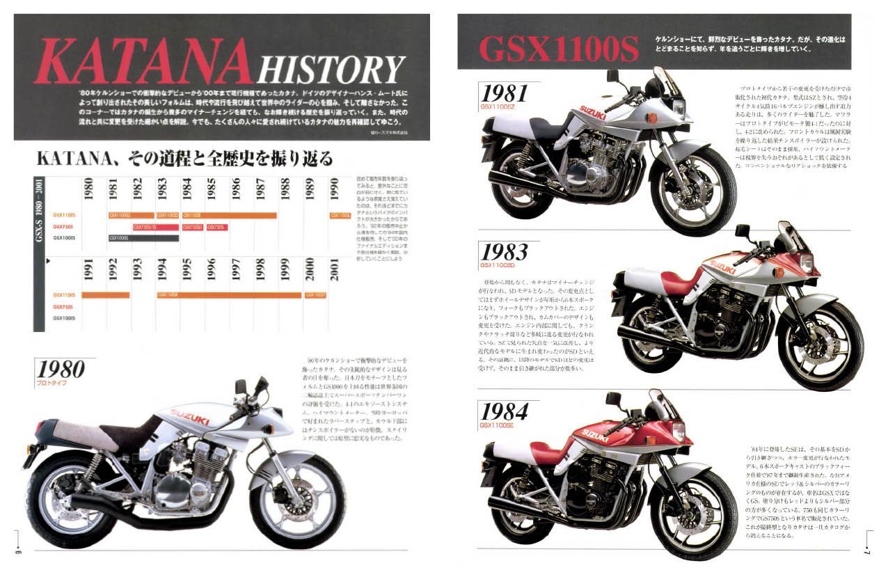 限定復刊オンデマンド版】スズキ GSX-Sカタナマスターブック - メルカリ