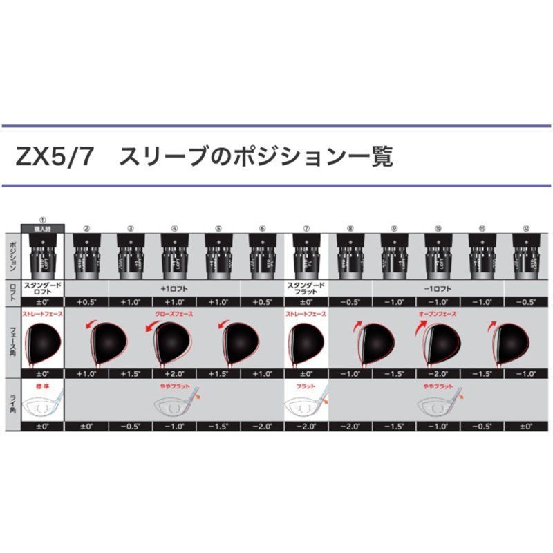 ショップフォローでクーポンゲットSR 【スパイン調整無料