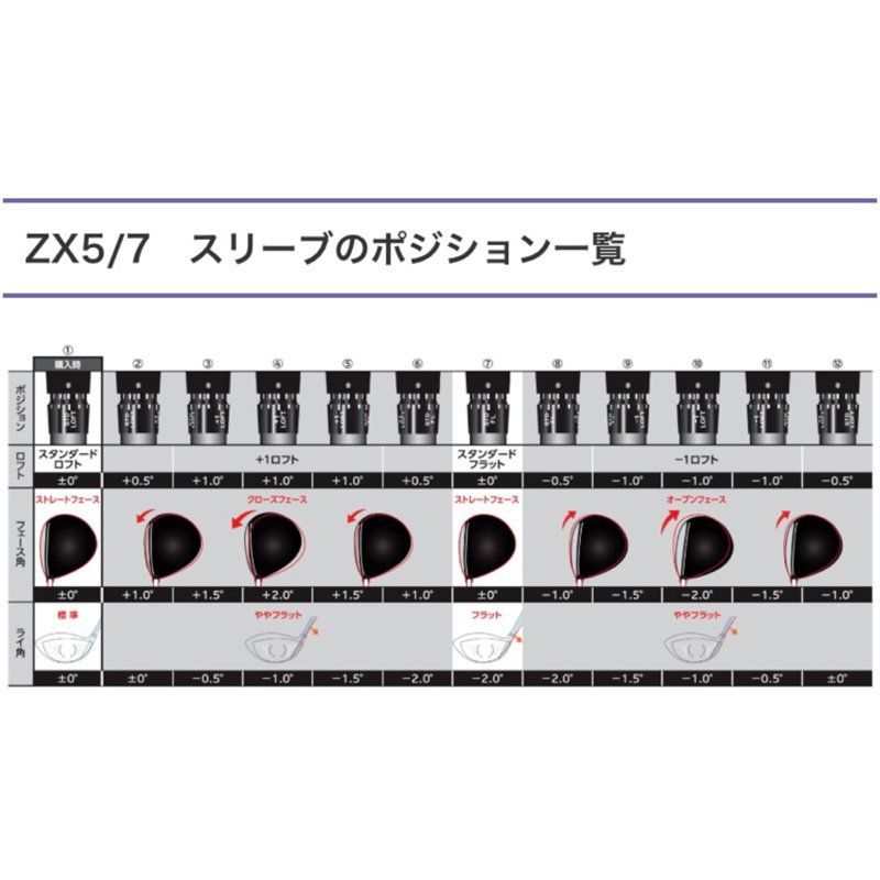 スリクソン スリーブ 最新対応 - クラブ