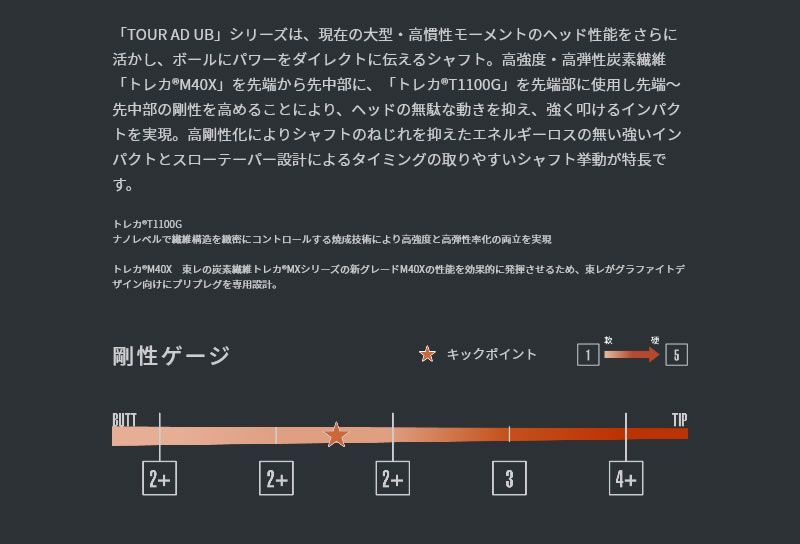 テーラーメイドスリーブ　ドライバー用　UB-5S TOUR AD ツアーAD テーラーメイド 用互換 スリーブ付きシャフト グラファイト