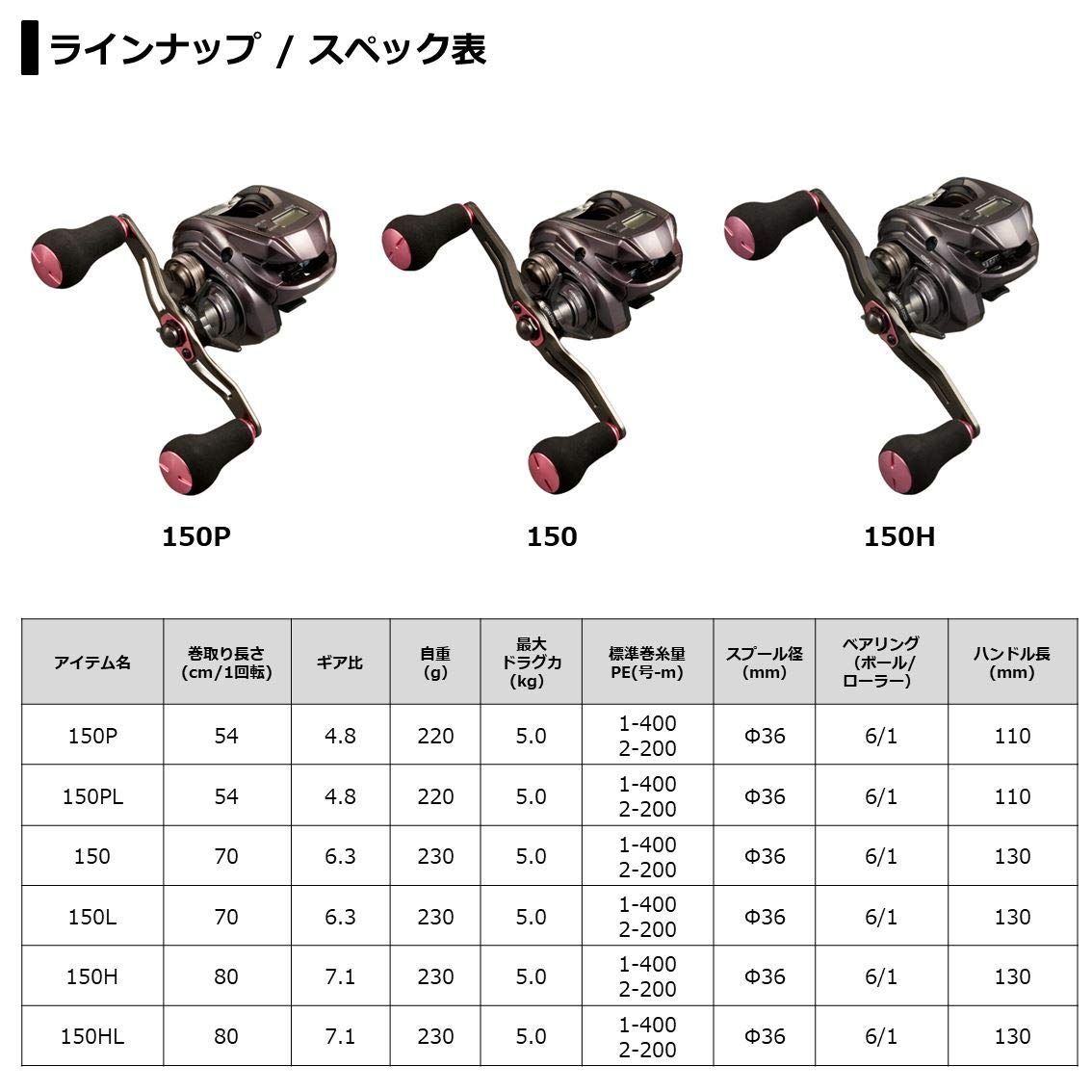 Daiwa ダイワ 紅牙ic 150 KOHGA - リール