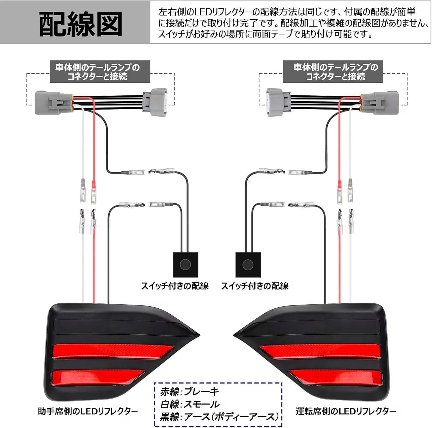 純正交換 加工不要