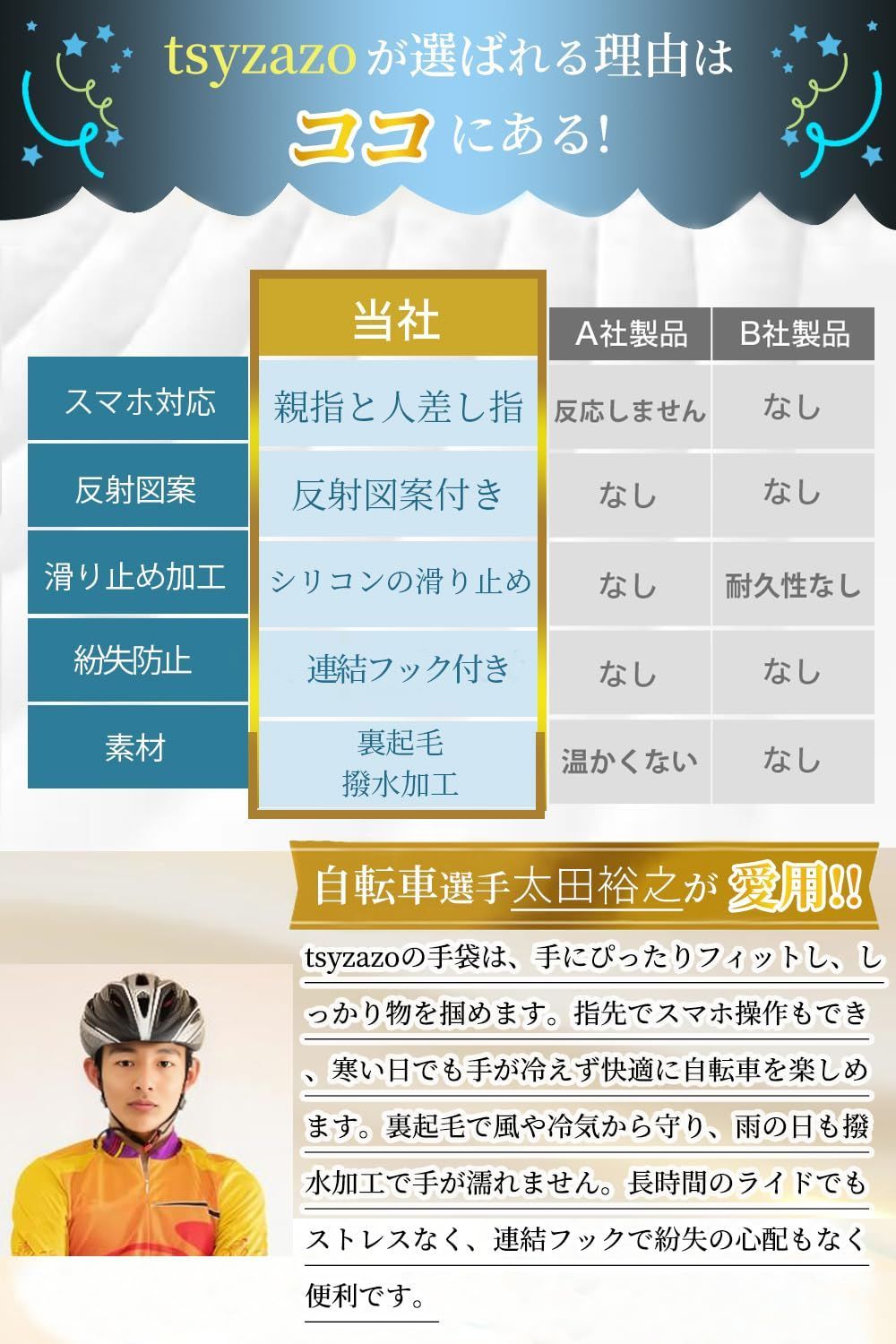 ホリ製 まもなく終了 裏起毛 タッチパネル対応 滑り止め 撥水加工 スマホ 防風 バイク ランニンググローブ スポーツ アウトドア 自転車手袋 登山 通勤通学 自転車選手が愛用 防寒手袋 春秋冬用 メンズ tsyzazo レディース 送料無料、超特価商品。