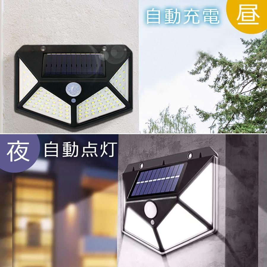 ライト