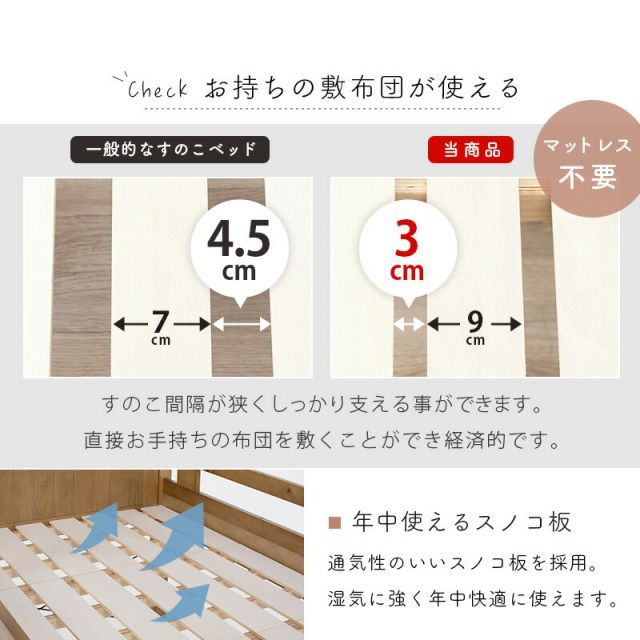 ロフトベッド Sサイズ