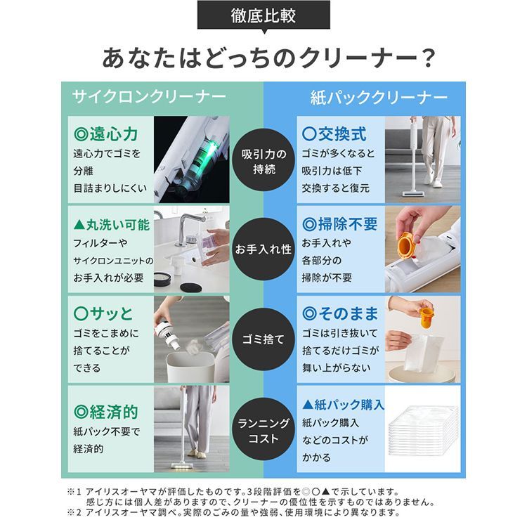 置くだけ充電 静電モップ付き