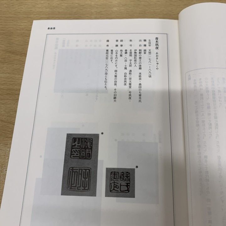 △01)【1点限り!】落款花押大辞典 上下全2巻揃いセット/小田栄一