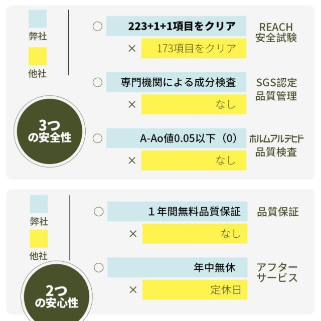 芝生