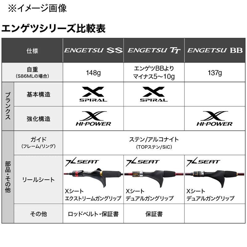 B63M-FS|LEFT ベイト
